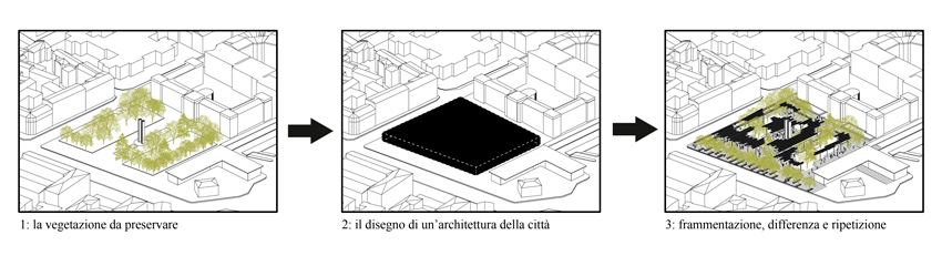 STEFANO CORBO STUDIO, Italy, Architecture